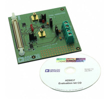 EVAL-AD9837SDZ-Bild.