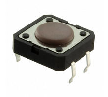 PTS125SM43-2 LFS-Bild.