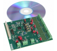 EVAL-AD5755-1SDZ-Bild.