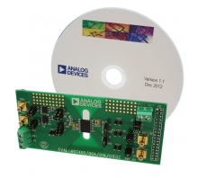 EVAL-AD7401EDZ-Bild.