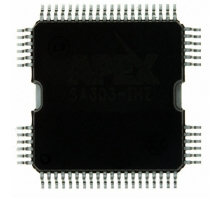 SA303-IHZ-Bild.