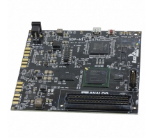 AD9164-FMCB-EBZ-Bild.