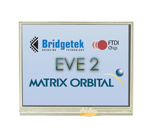 EVE2-35A-BLM-TPR-Bild.