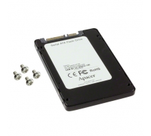 APS25H12128G-HTM1-Bild.