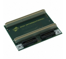 CC-ACC-MX51-ETM-Bild.