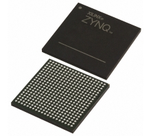 XC7Z007S-1CLG400I-Bild.