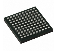GV7601-IBE3-Bild.