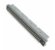 DIN-096RPC-S1-HM-Bild.