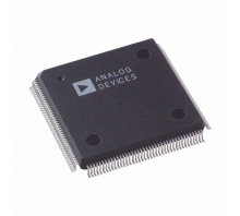 AD9887AKSZ-140-Bild.