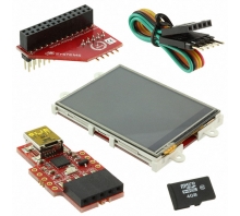 SK-28PTU-PI-Bild.