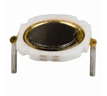 EDM 650 G AC-Bild.