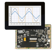HTT50G-TPC-BLM-B0-H5-CH-VPT-Bild.