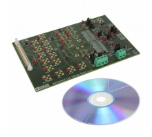 EVAL-AD5232SDZ-Bild.
