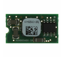 AXH005A0X-SRZ-Bild.