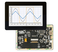HTT50G-TPC-BLM-B0-H5-CH-V5-Bild.