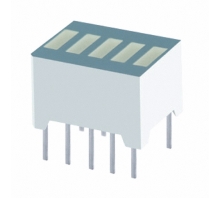 XGURX5D-Bild.