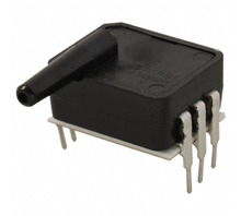 SDX100A4-Bild.